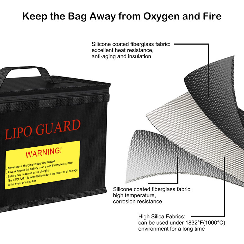 Lipo Guard Sicherheitstasche,  – Fpv Drone Bag Bewertung und Preis